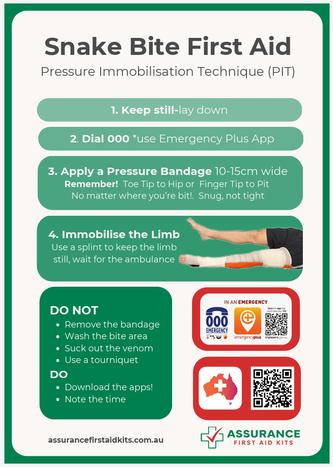 First Aid Instructions for snake bite and funnelweb spider bites. Provided by Assurance First Aid kits