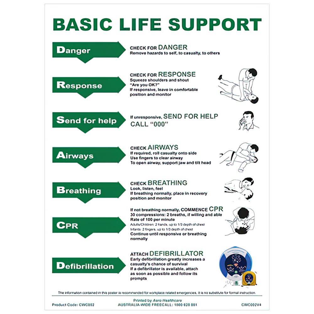 CPR Chart assurancefirstaidkits buyonline australia