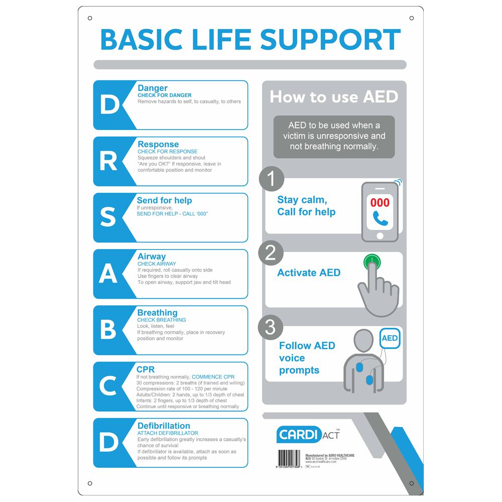 CPR Pool Sign assurancefirstaidkits buyonline australia