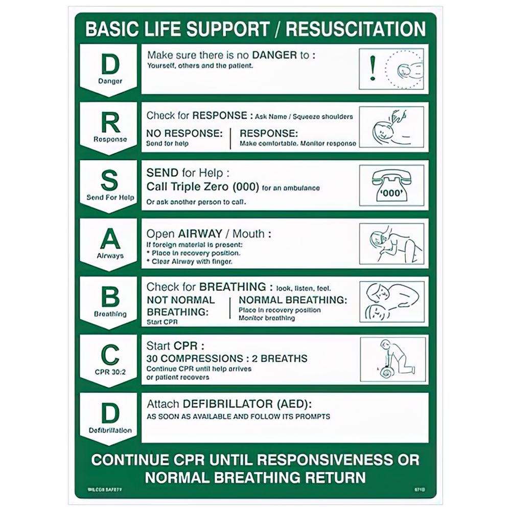 CPR Wall Chart assurancefirstaidkits buyonline australia