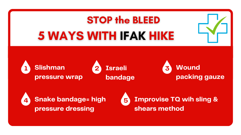 IFAK Hike assurancefirstaidkits buyonline australia