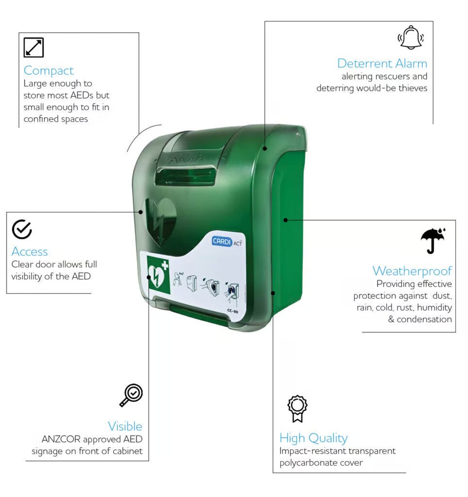 Alarmed AED Cabinet Outdoor 41 x 33 x 19cm