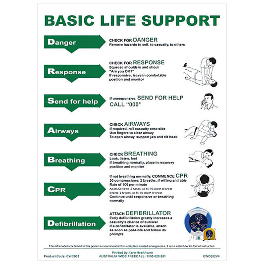 CPR Chart assurancefirstaidkits buyonline australia