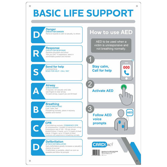 CPR Pool Sign assurancefirstaidkits buyonline australia