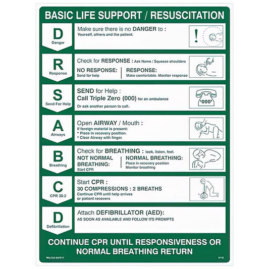 CPR Wall Chart assurancefirstaidkits buyonline australia