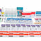 NSW Police Station Kit Restock